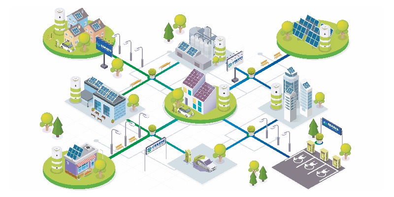 Serata CER a Bareggio - CERESS - Comunità energetiche rinnovabili